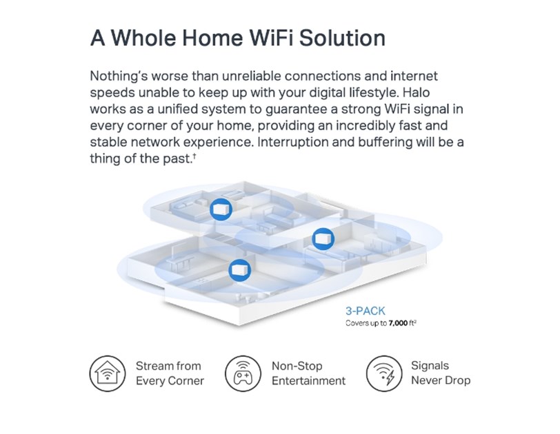 Mercusys Halo H80X(3-Pack) AX3000 Whole Home Mesh WiFi 6, Dual-Band 574Mbps/2402Mbps (2.4GHz/5GHz), 802.11ax/n/b/g 2.4 GHz - 802.11ax/ac/n/a 5 GHz, 3×G-LAN, Mercusys app