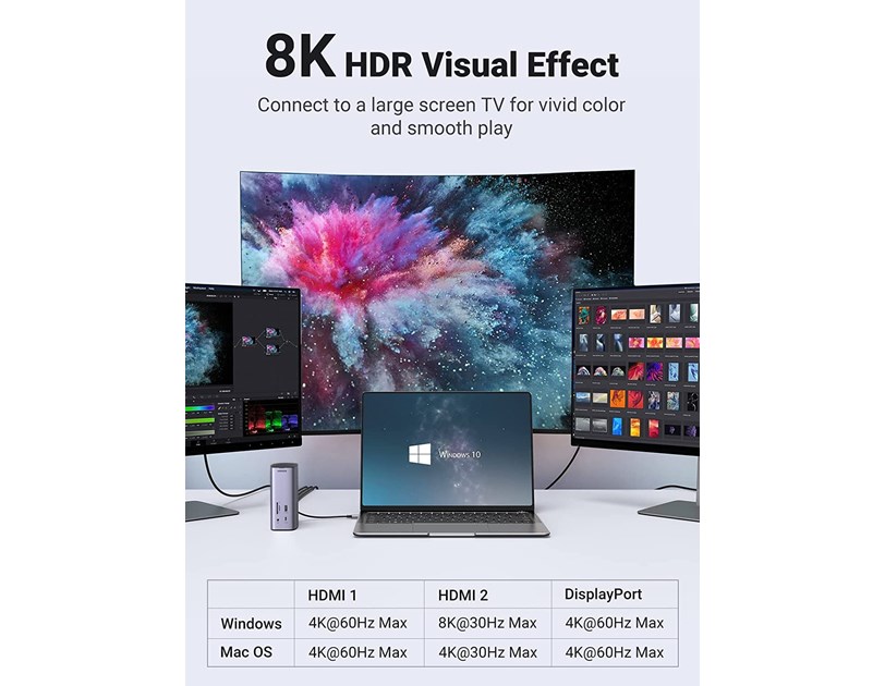 UGREEN Revodok Pro 312 12u1, 2xHDMI, DisplayPort, Thunderbolt 4, USB-C 3.2, USB-A 3.2, USB 3.0, RJ45, čitač kartica TF/SD, 3.5mm