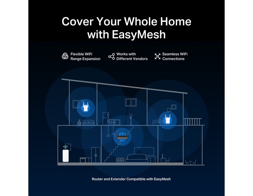 Mercusys BE3600 bežični usmjerivač (Duali-Band Wi-Fi 7 Router) 688Mbps/5760Mbps (2.4GHz/5GHz), 802.11be/ax/ac/a/b/g/n, 3×G-LAN, 1×G-WAN, 6x fiksne omni-direkcione antene