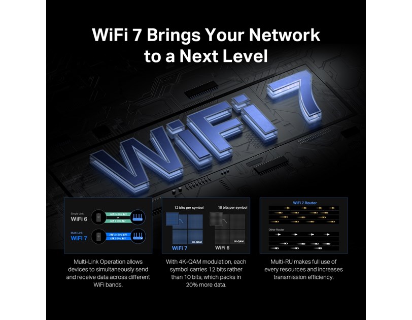 Mercusys BE3600 bežični usmjerivač (Duali-Band Wi-Fi 7 Router) 688Mbps/5760Mbps (2.4GHz/5GHz), 802.11be/ax/ac/a/b/g/n, 3×G-LAN, 1×G-WAN, 6x fiksne omni-direkcione antene