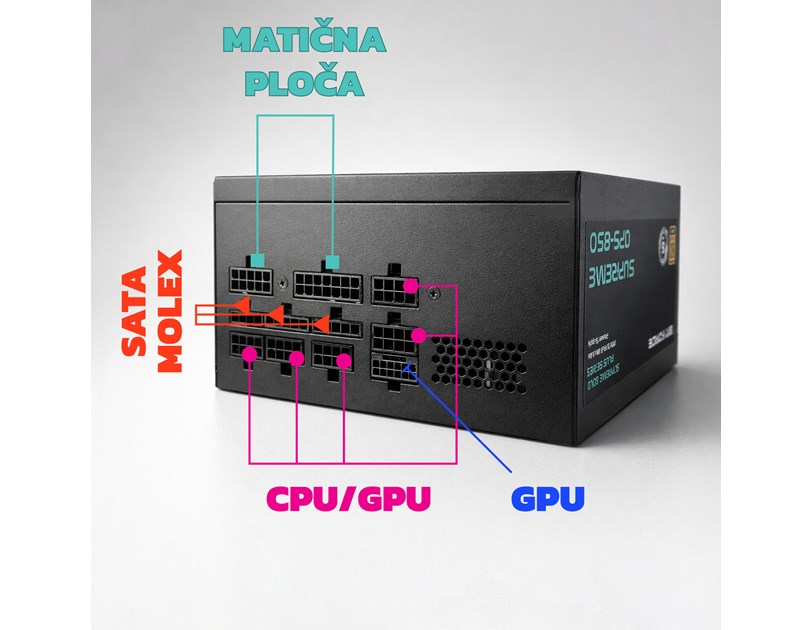 BIT FORCE napajanje 850W 80+ BRONZE FUSION BPS-850, modularno, ATX 3.1, PCI-E 5.1
