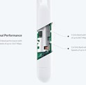 Ubiquiti UniFi UAP AC Mesh