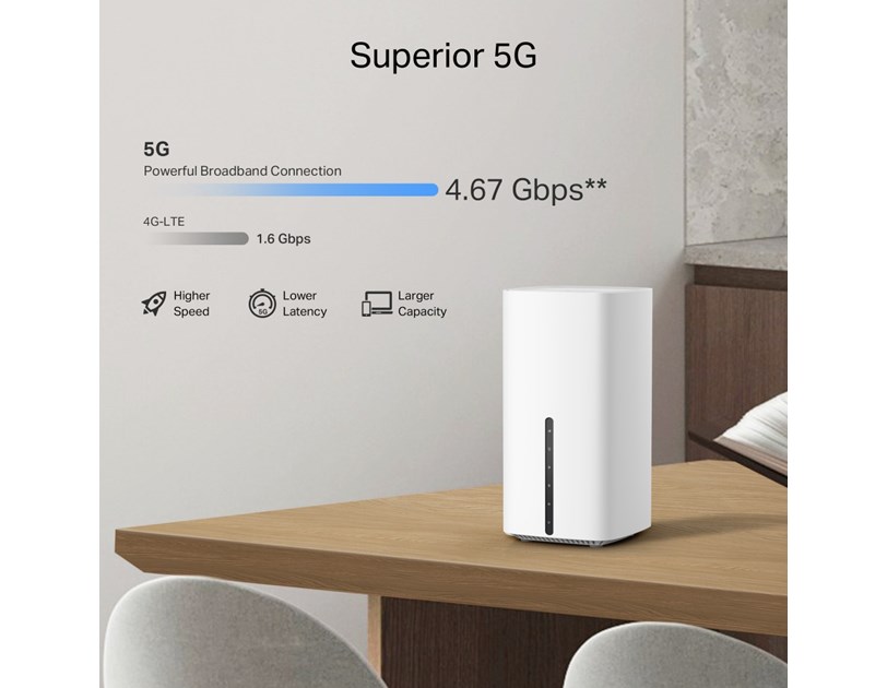 TP-Link 5G AX300 bežični usmjerivač (Dual-Band Gigabit Router) 574Mbps/2402Mbps (2.4GHz/5GHz), 1×G-WAN, 2×G-LAN, 8×5G/LTE interna antena, 3×WiFi interna antena 