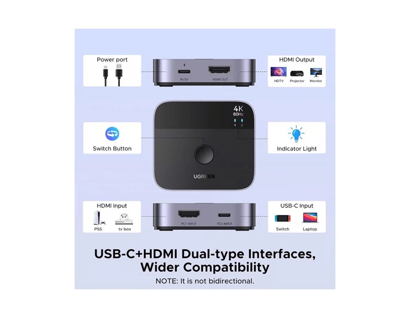 UGREEN razdjelnik video HDMI 2.0 na USB C, 4K@60Hz, crni