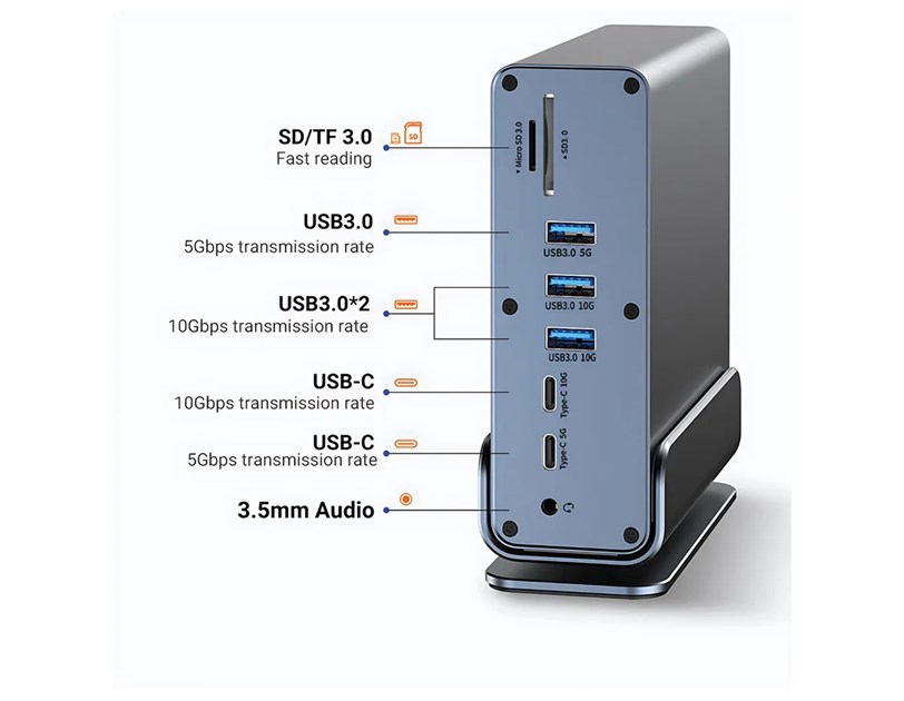 Roline VALUE Docking station USB-C, 2×HDMI/DP 4K/60, G-LAN, 3×USB-A 3.2, USB-C, 2×USB2.0, PD 100W, SD/microSD, Audio out