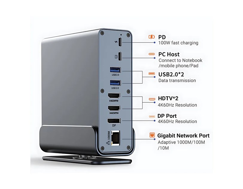 Roline VALUE Docking station USB-C, 2×HDMI/DP 4K/60, G-LAN, 3×USB-A 3.2, USB-C, 2×USB2.0, PD 100W, SD/microSD, Audio out